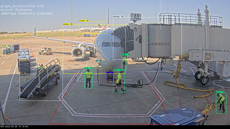 , Avions: Le tablier d’aéroport intelligent devient réalité – ADB SAFEGATE blog